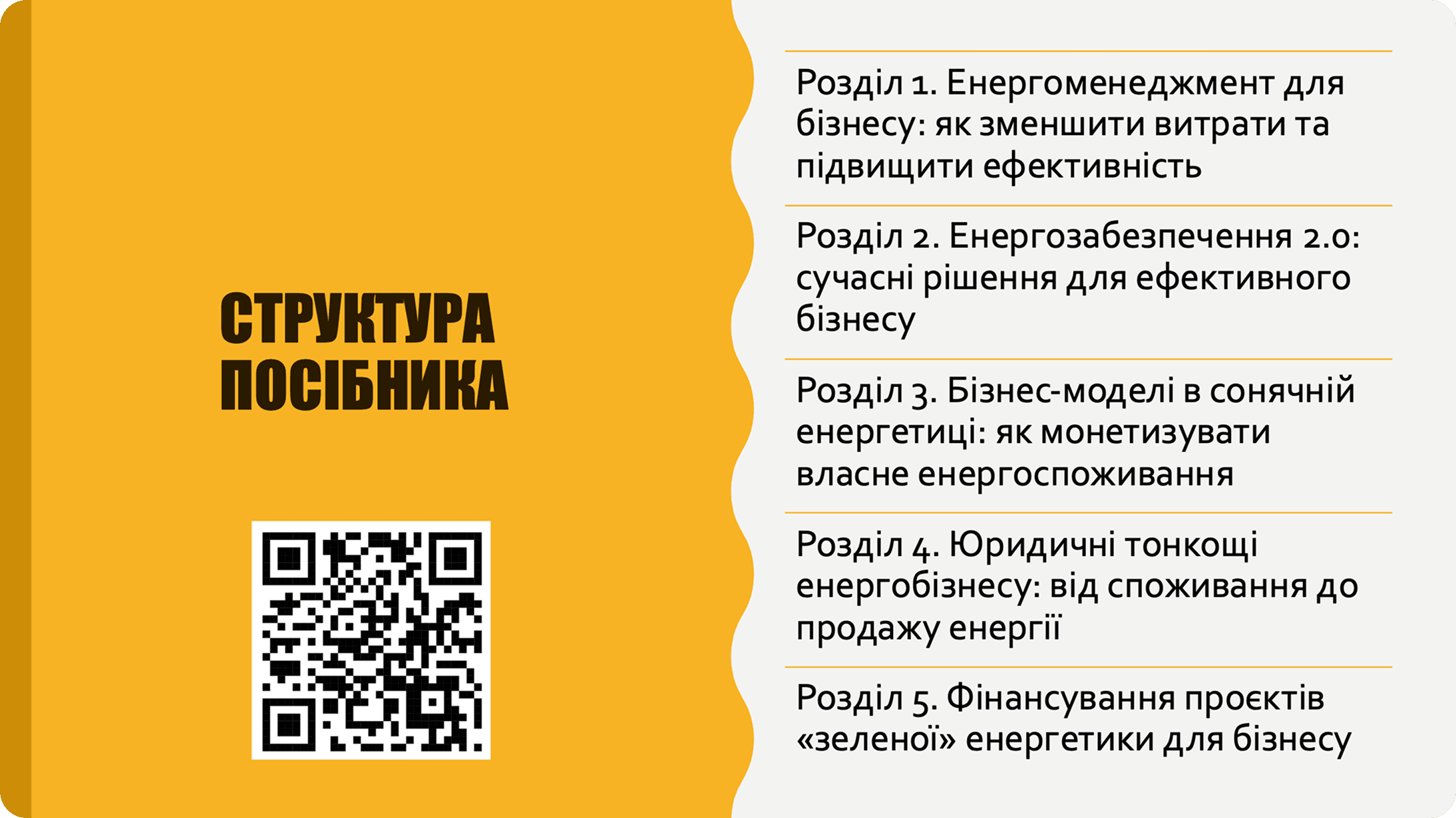 Структура посібника «Бізнес без блекаутів»