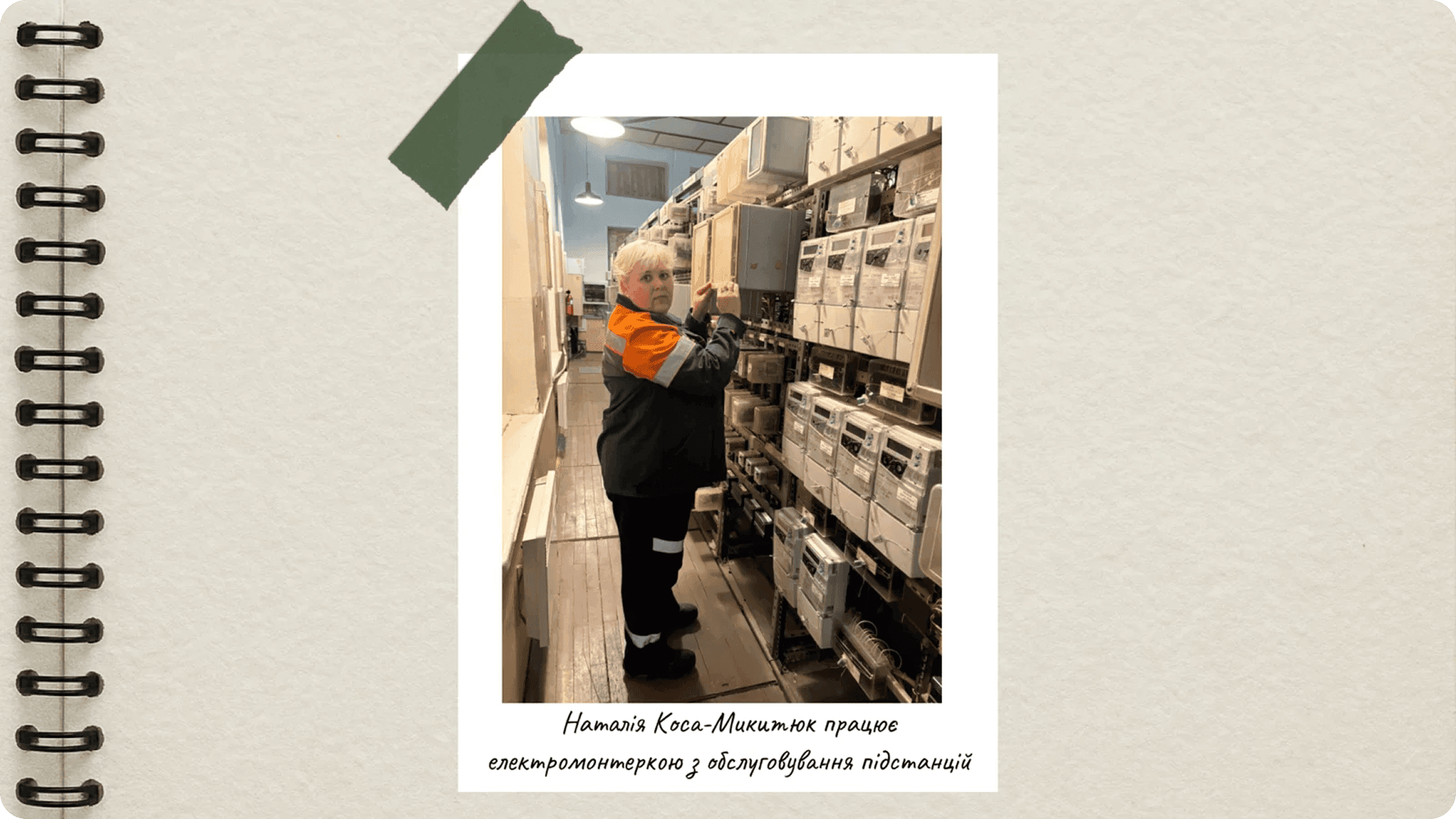 Наталія Коса-Микитюк