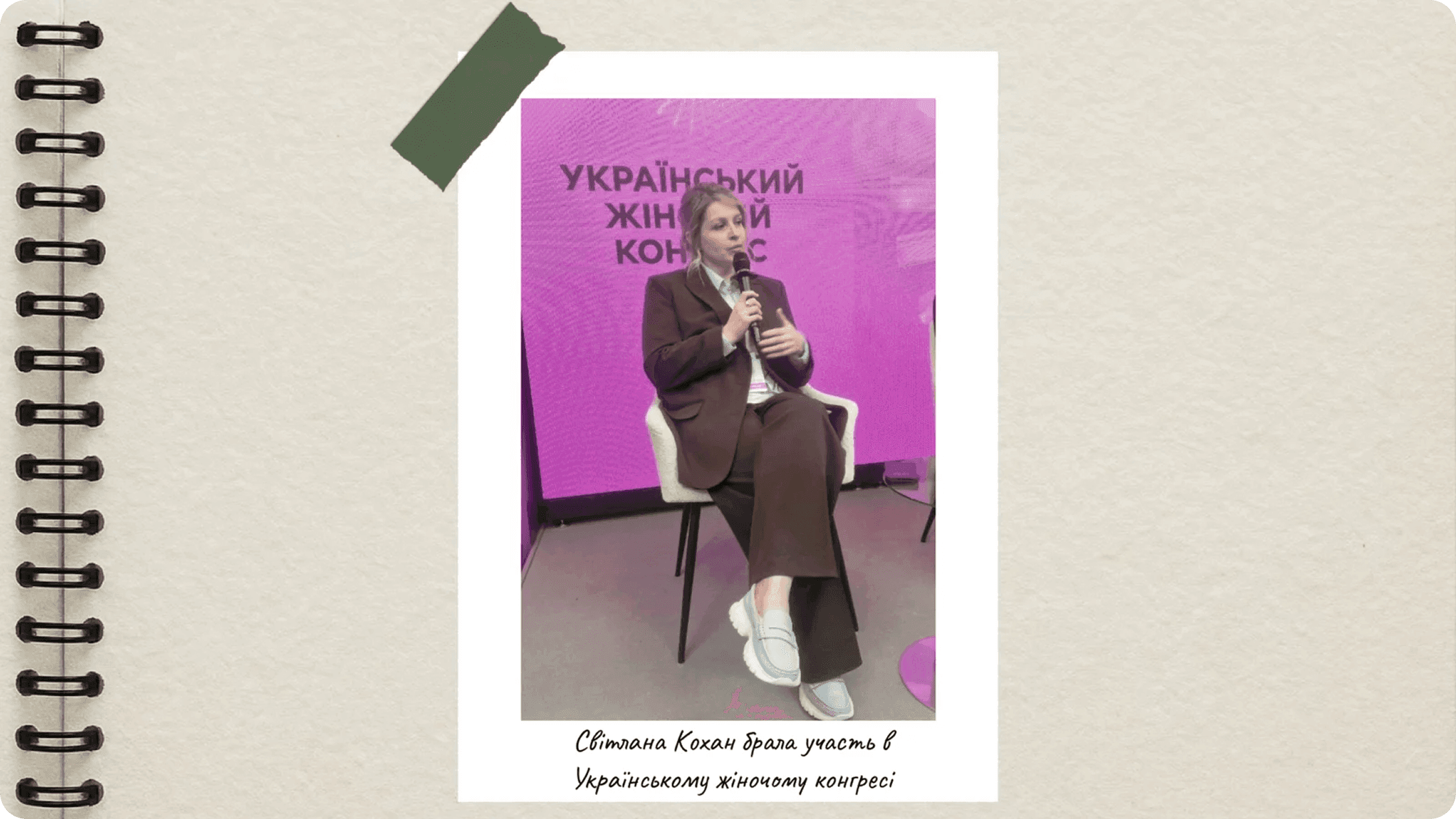 Світлана Кохан