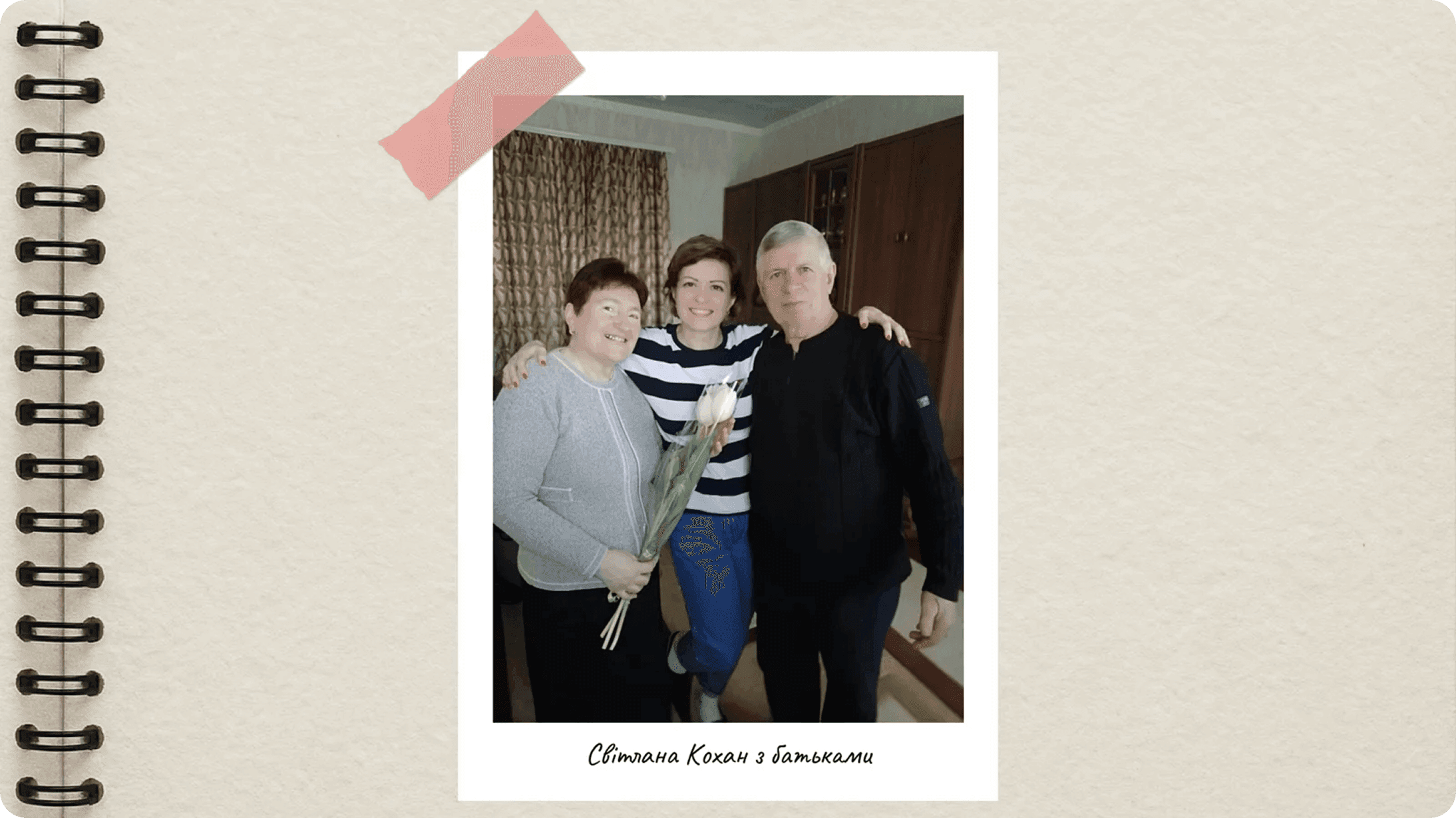 Світлана Кохан