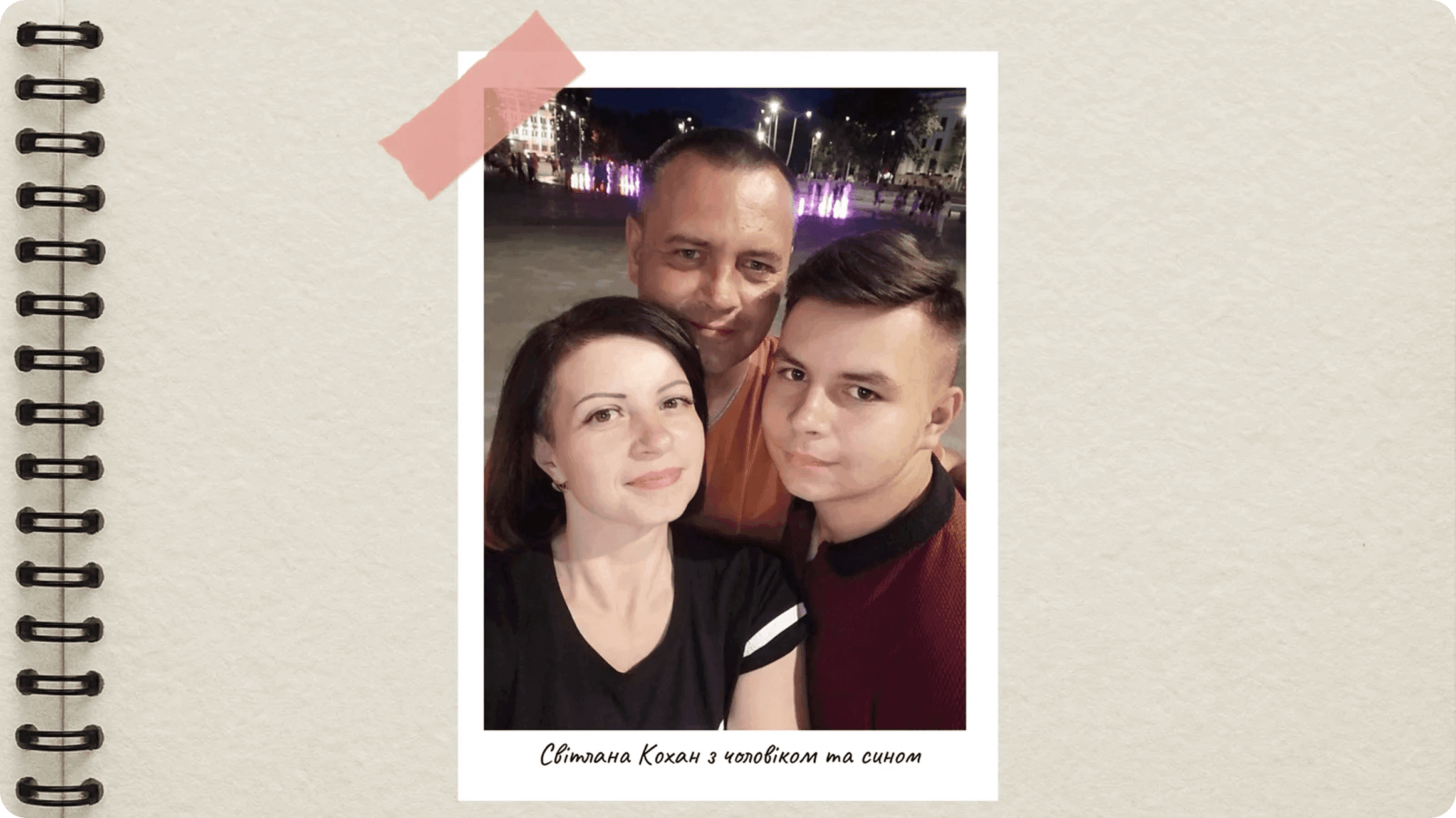 Світлана Кохан